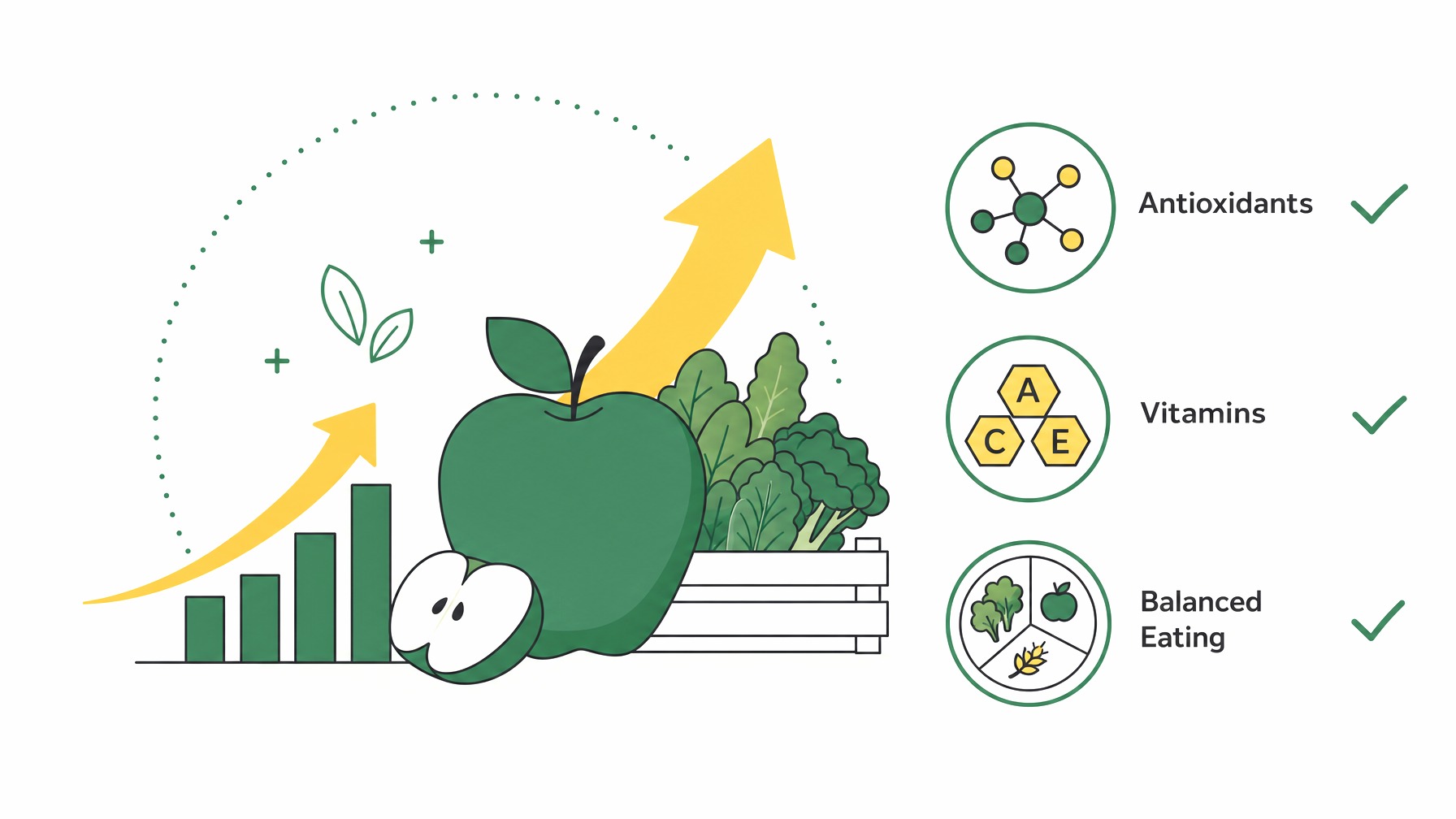 Health-focused produce marketing infographic.