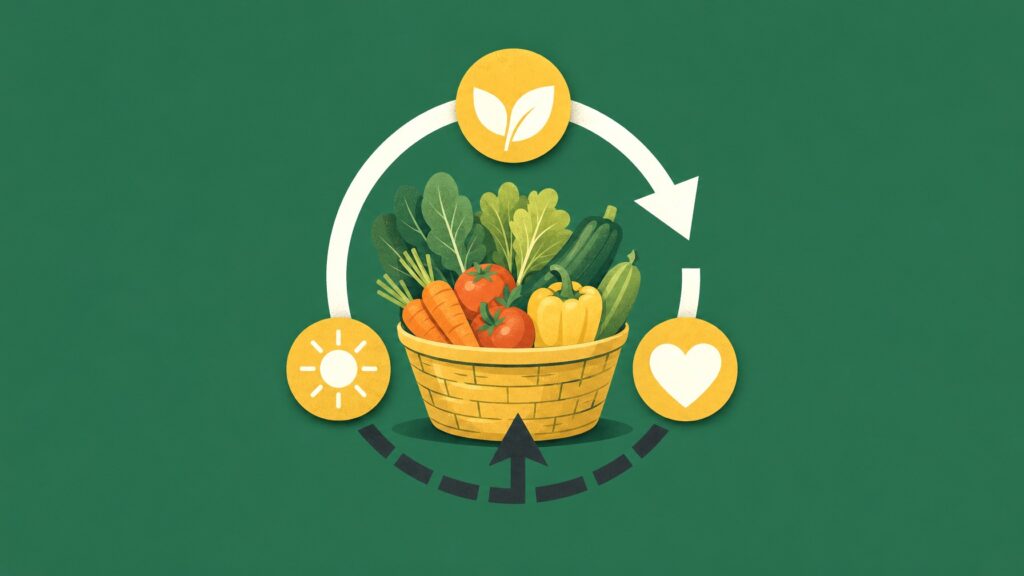 Rising Consumer Demand for Local Produce Signals Industry Shift