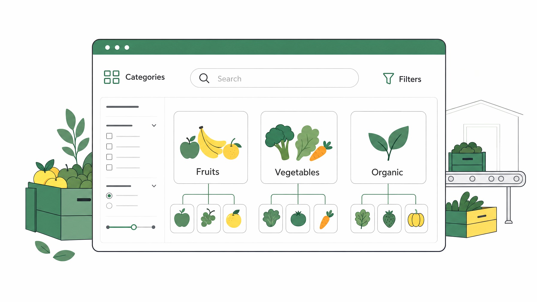 Infographic of intuitive navigation layout for produce e-commerce.